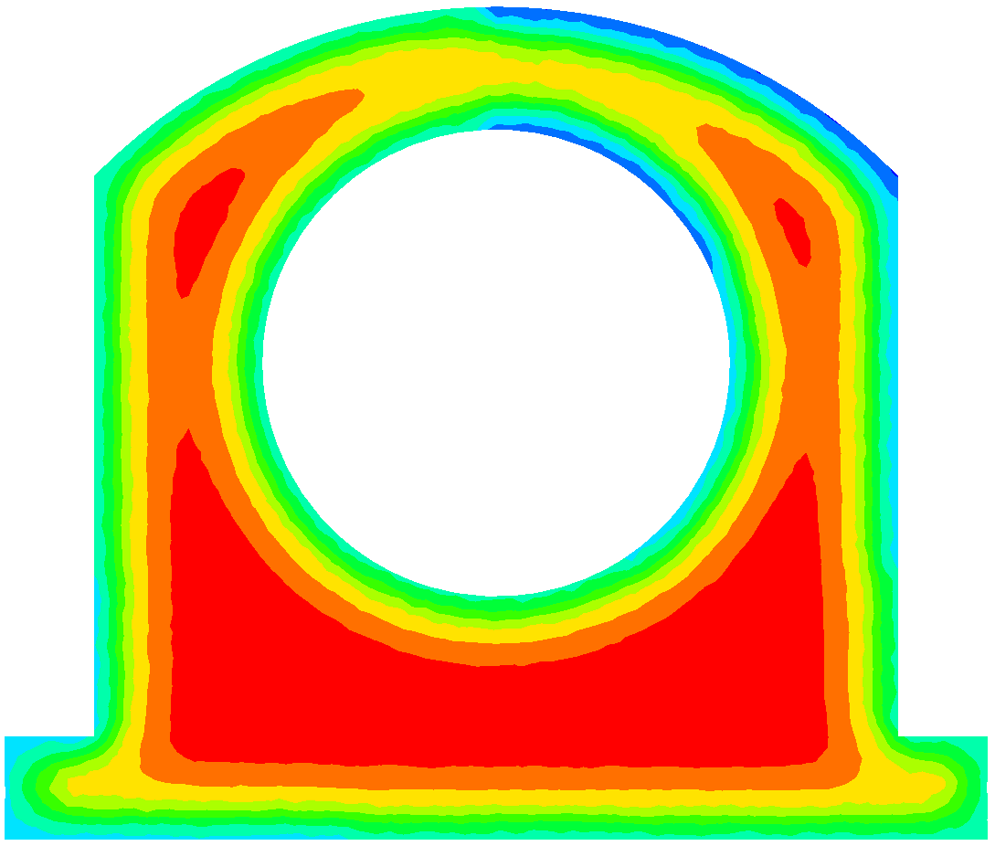 Figure 33
